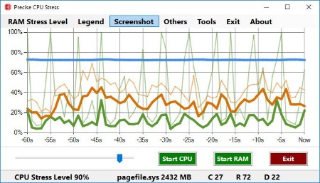 Precise CPU Stress 1.3.0.6