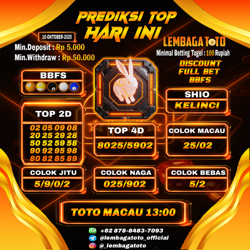 Prediksi Togel 10 Oct 2025 Lembagatoto