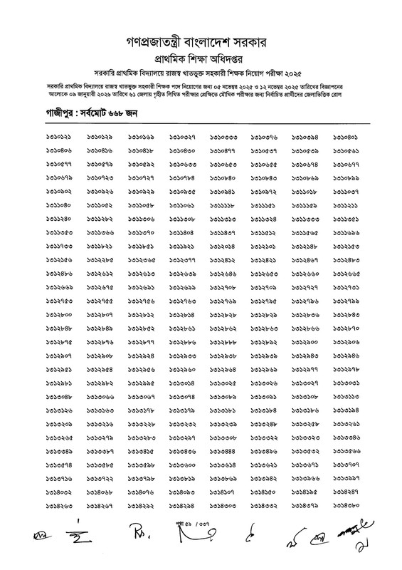 Primary-MCQ-Exam-Result-2026-PDF-061