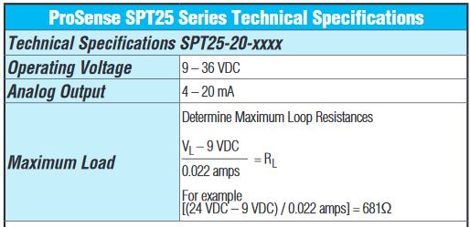 A-D-SPT25-PT-specs-and-max-load-calc.jpg