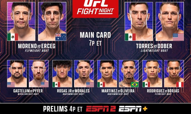 Резултати от UFC on ESPN: Морено - Ерцег