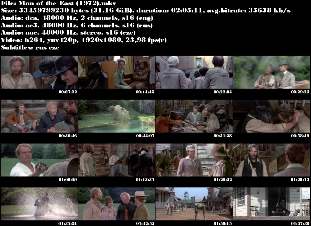 Re: Podivné dědictví / Man of the East, A (1972)