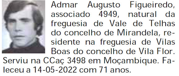 Admar-Augusto-Figueiredo-CCac3498-Mo-ambique-14-Mai2022