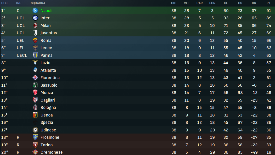 [Immagine: class.png]