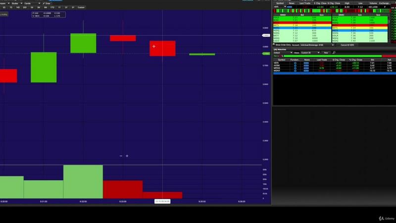 [Image: Start-Day-Trading-Penny-Stocks-in-60-Minutes.jpg]