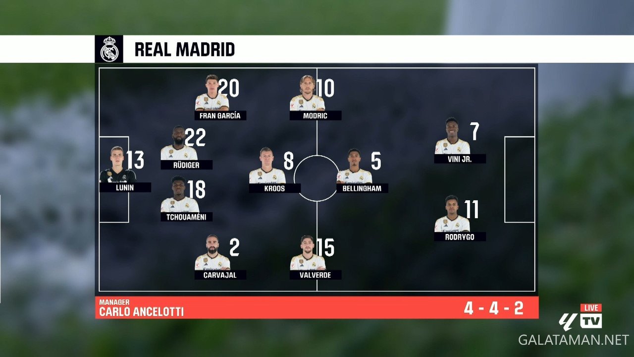 01-03_15-58-02_LaLigaTV FHD_Granada vs Cádiz CF.ts_snapshot_02.08.31.326