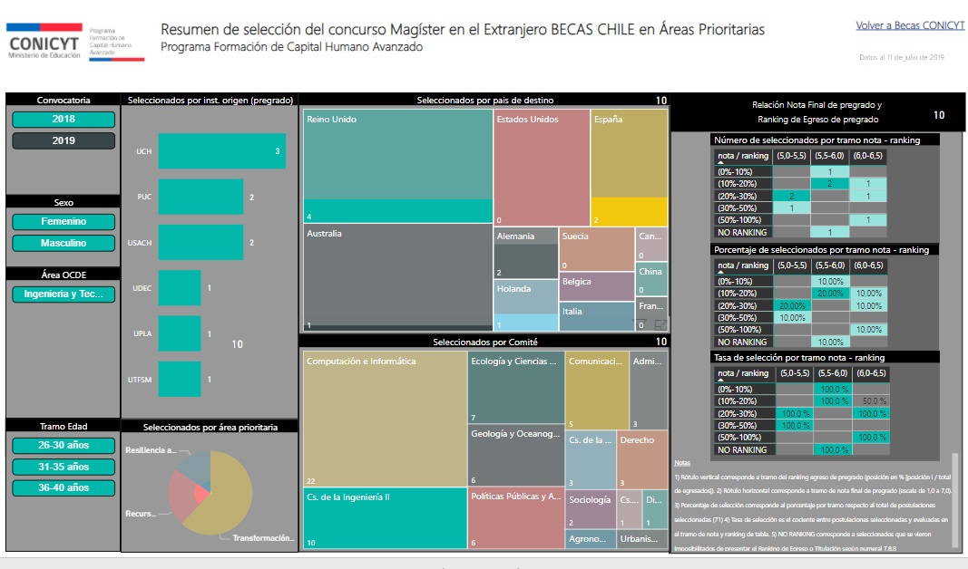 magister-en-el-extranjero-ingenierias.jpg