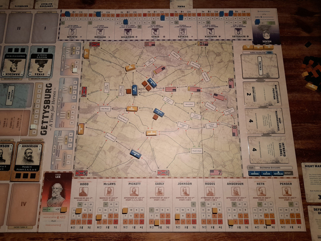 Gettysburg