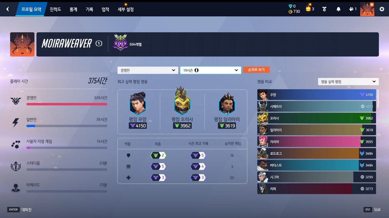 a경쟁전기록 (6)