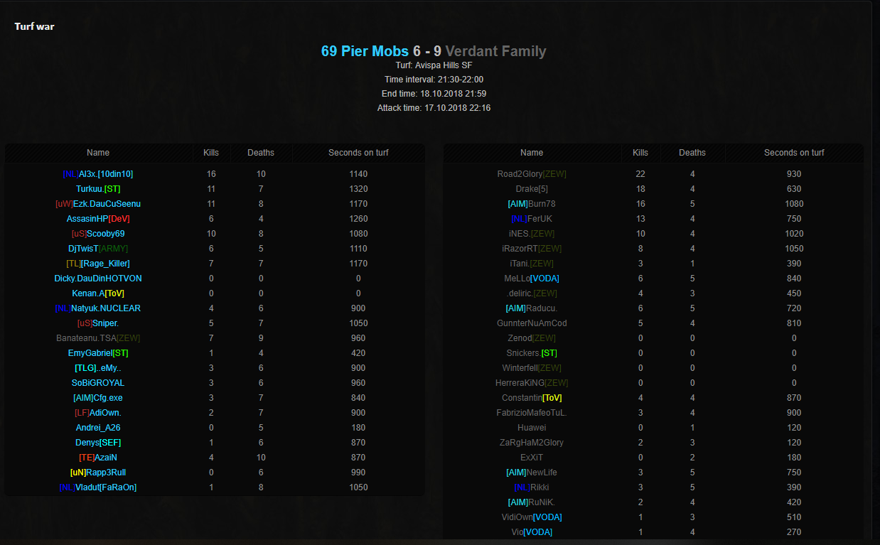 44287376-747452445602022-462792218021724