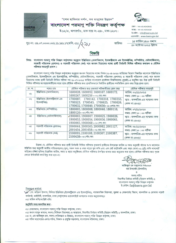 BAERA-Exam-Result-and-Viva-Date-2023-PDF