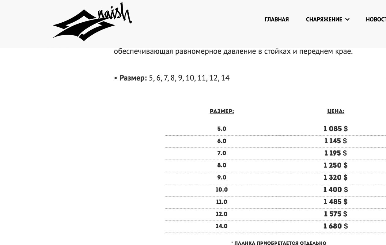 Снимок экрана 2022-06-18 в 03.16.34