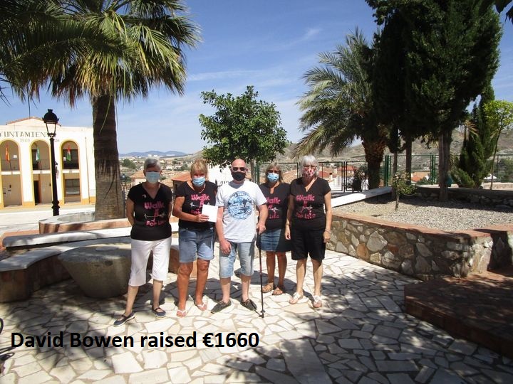 David bowen Presentation