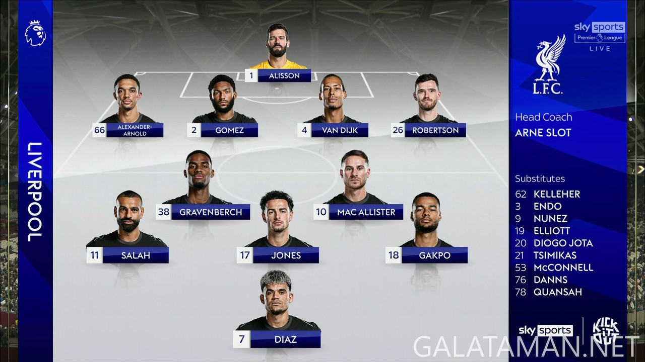 [Image: 20241229-WHU-LIV-EPL-0-1080-mkv-snapshot-06-40-545.jpg]