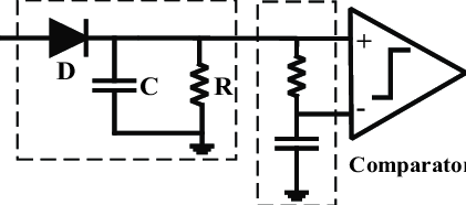 Typical-block-diagram-of-an-OOK-demodulator-in-an-inductive-link-It-consists-of-an