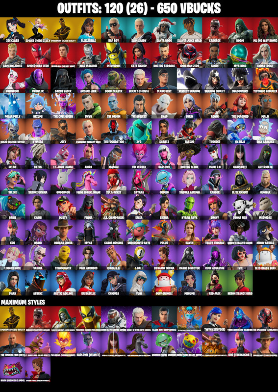 skins comp