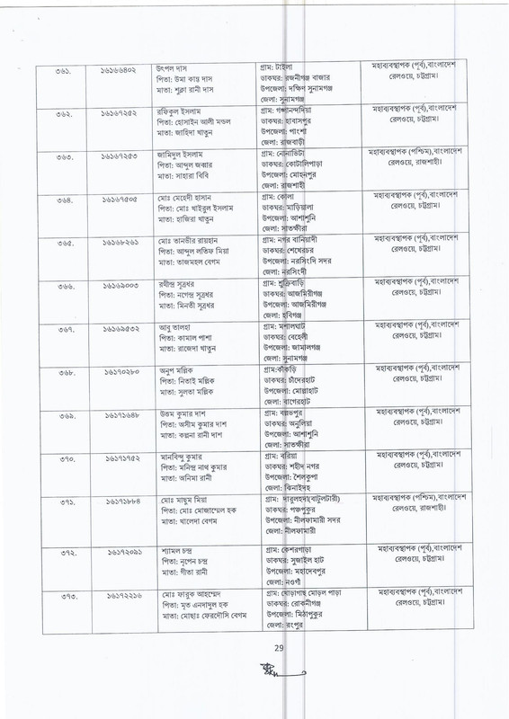 Bangladesh-Railway-Wayman-Job-Appointment-Letter-and-Joining-Notice-From-Panel-List-2024-PDF-29