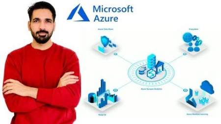 Microsoft Azure Synapse Analytics