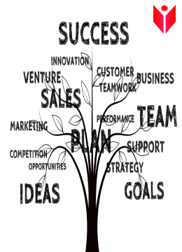 Consumer's Motives thumbnail