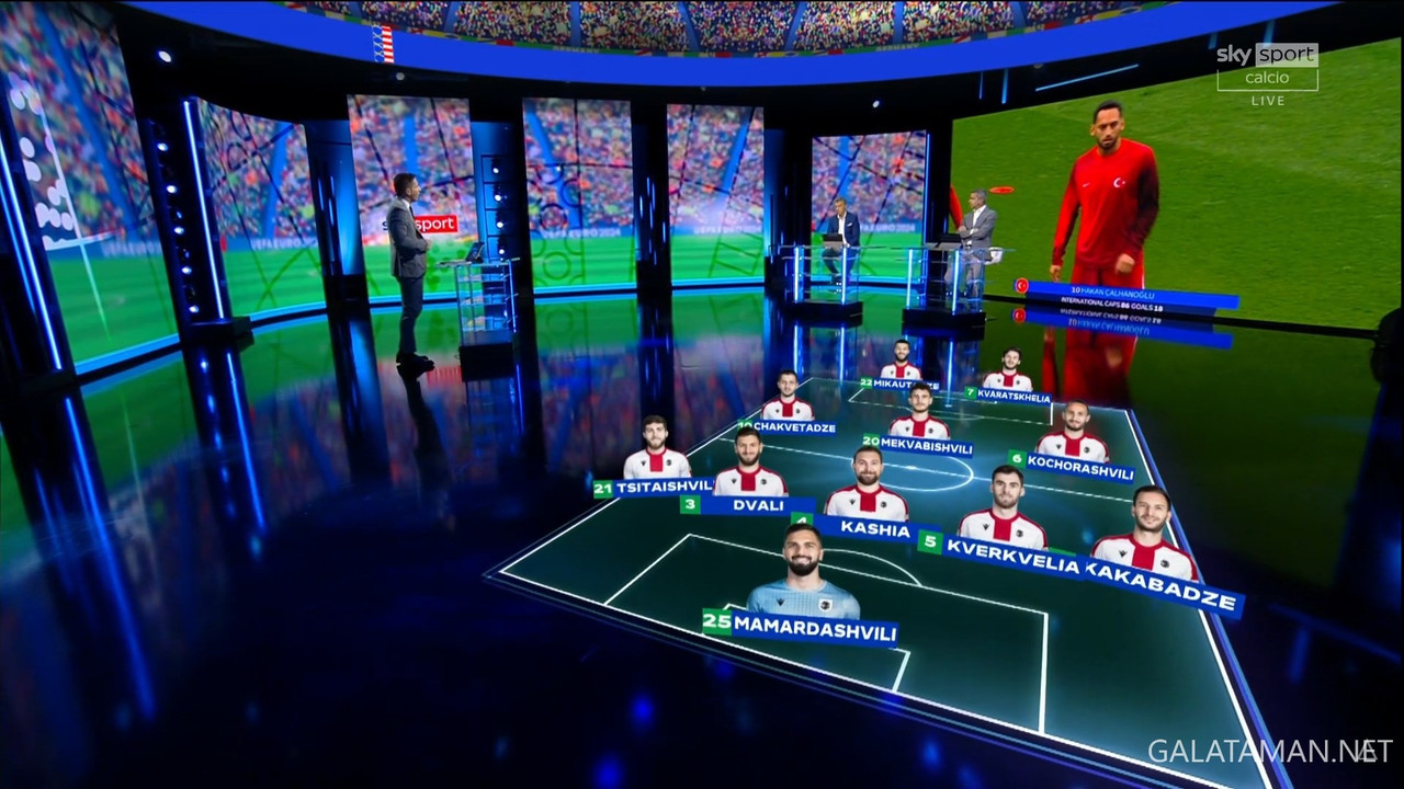 06-18_17-15-00_Sky Sport Calcio FHD_Türkiye vs Georgia.ts_snapshot_00.08.34.062