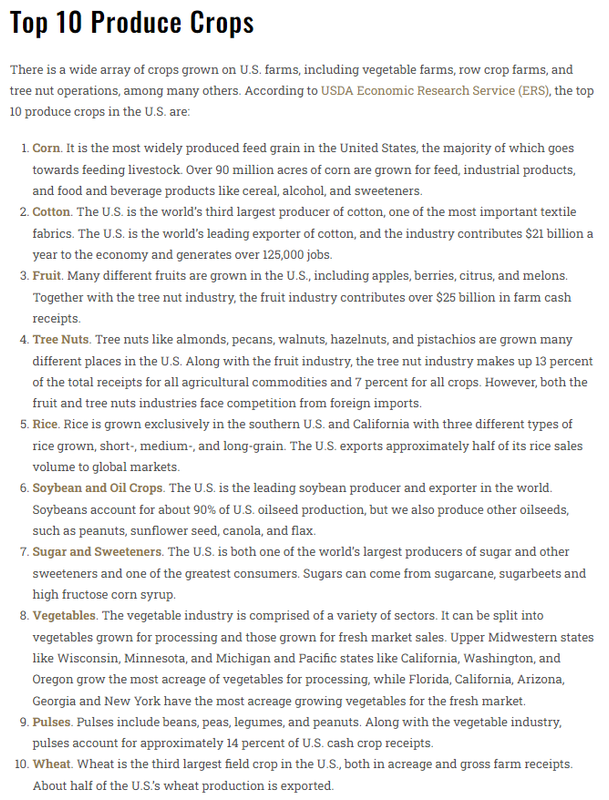 Top 10 Produce Crops