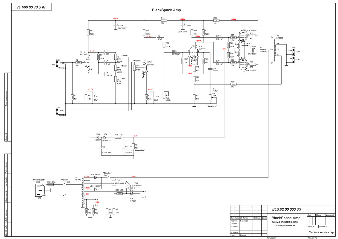 black_space_amp  master 3