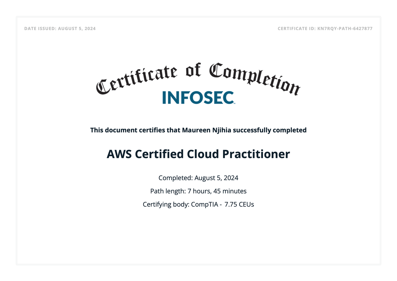 AWS Certified Cloud Practitioner logo