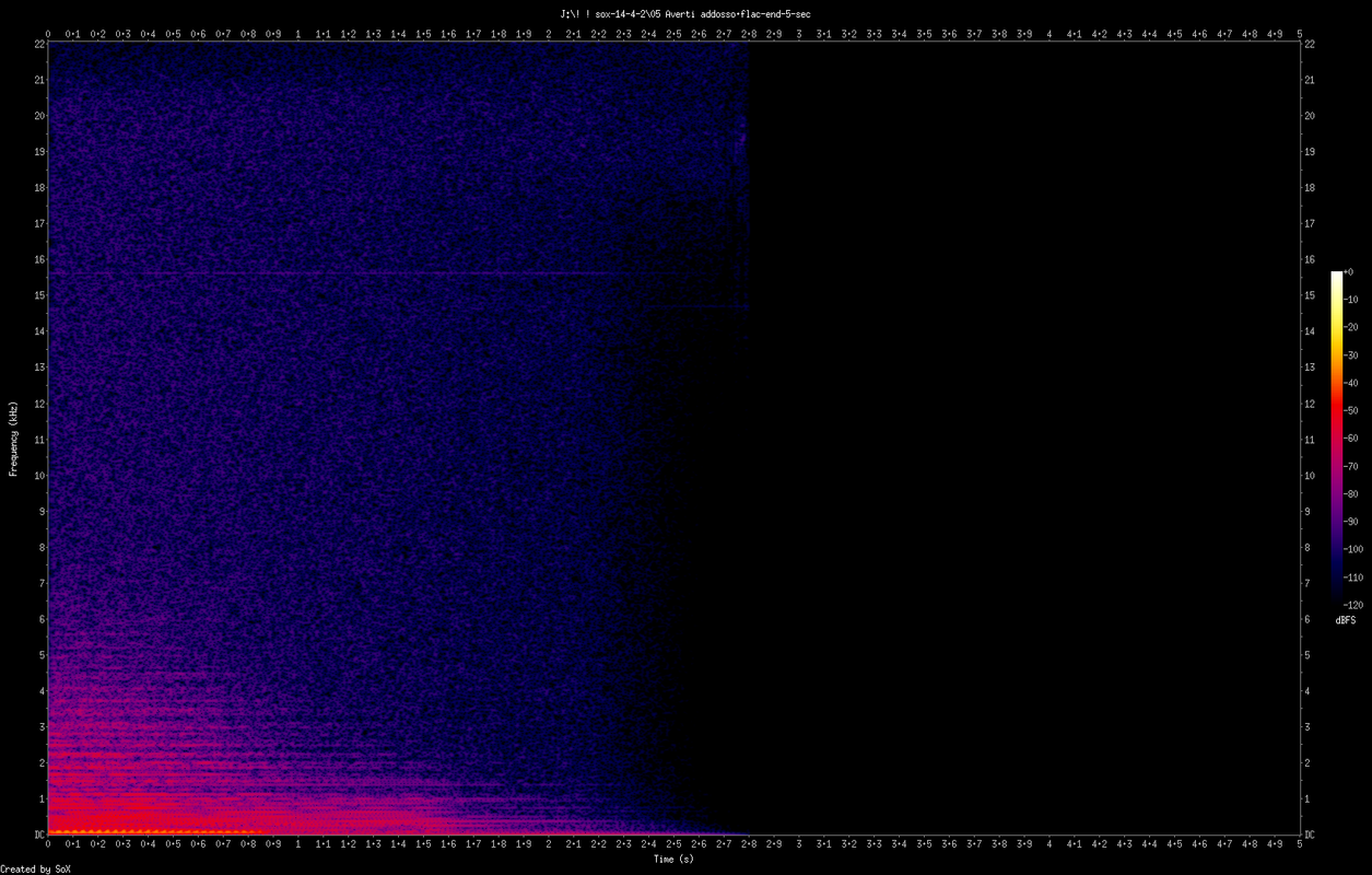 05 Averti addosso.flac-end-5-sec