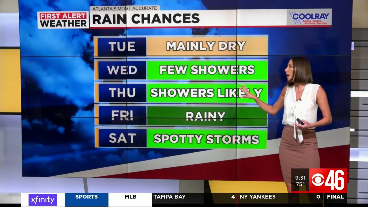 08.16 - 14.00.00 - CBS46 News at 9am. Morning news coverage..ts_snapshot_00.38.04.200