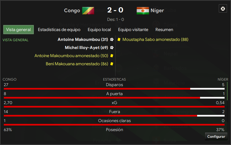 1er-amis-Congo-marzo-2028.png