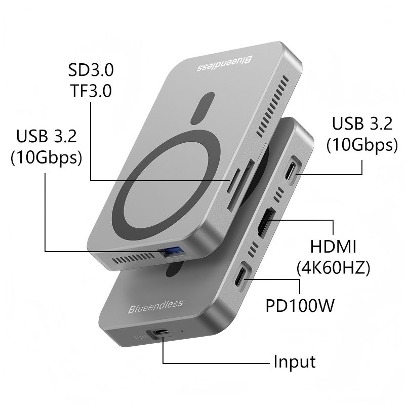 USB-C Hub with multiple ports and fast transfer