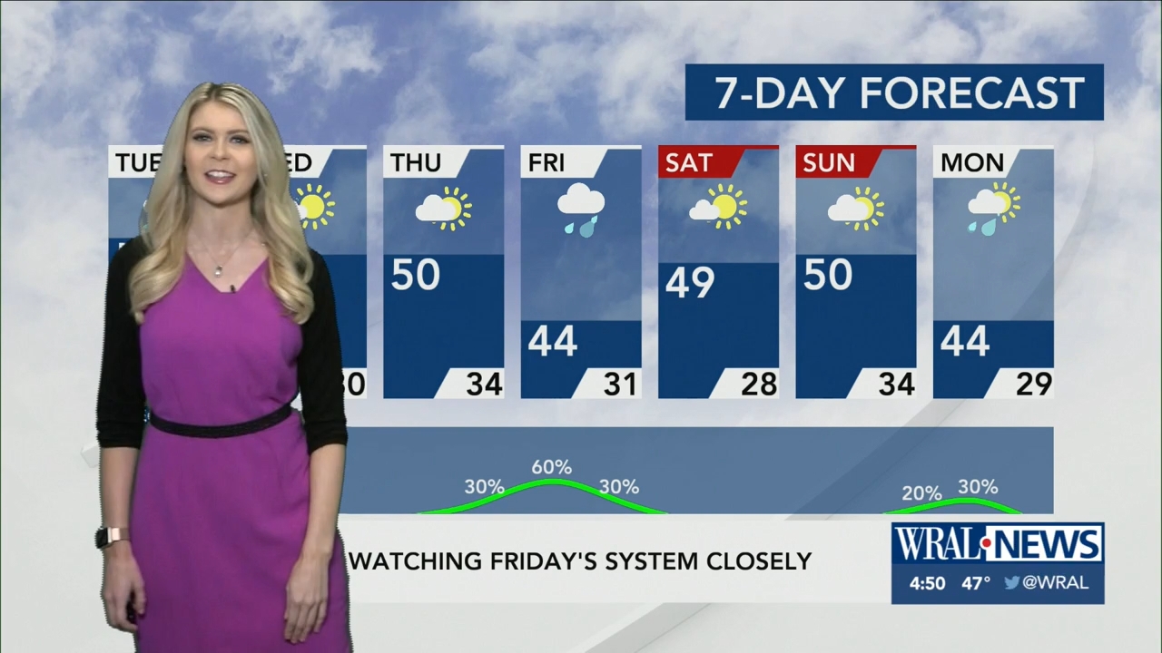 01.04 - 21.00.00 - WRAL News at 4 00 p.m._001.ts_snapshot_04.32.218