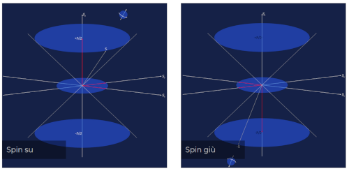 20211330-spin