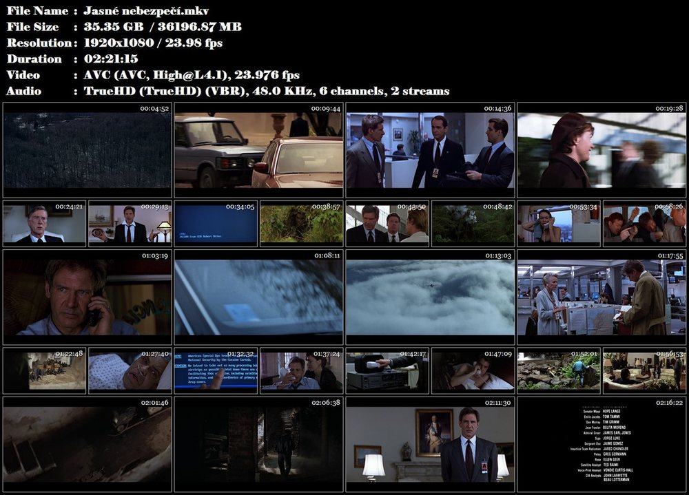 Re: Jasné nebezpečí / Clear and Present Danger (1994)