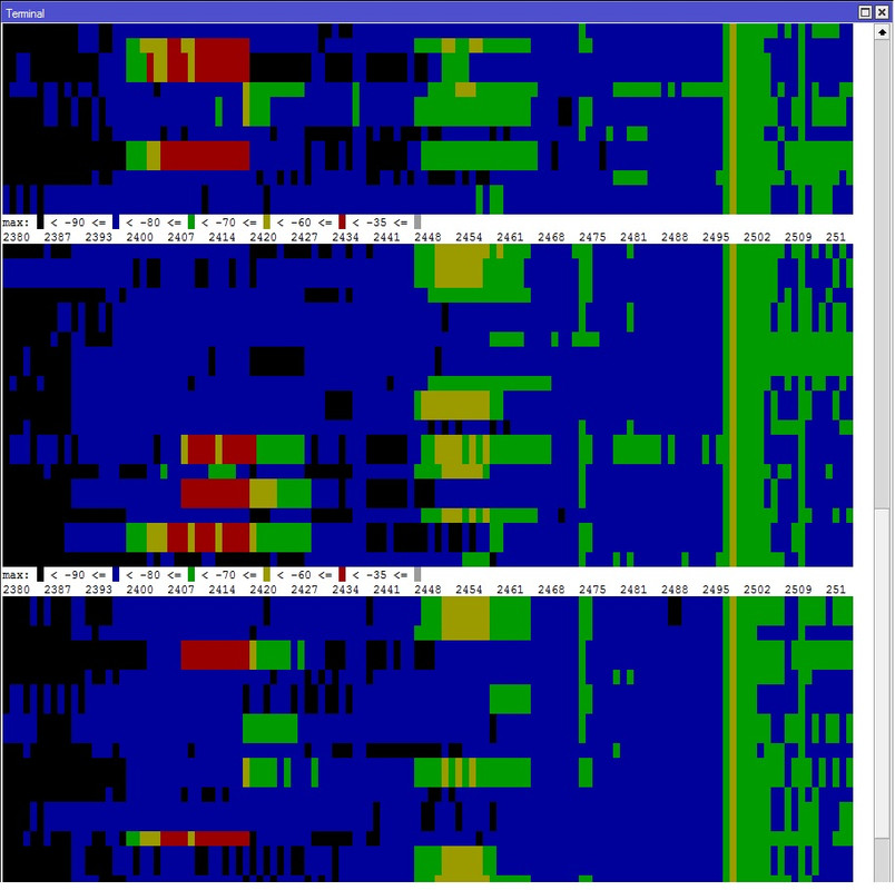 Безымянный