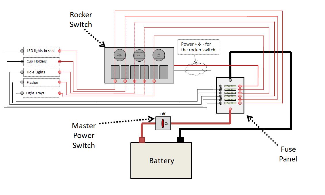 How to wire Rocker with inline fuse