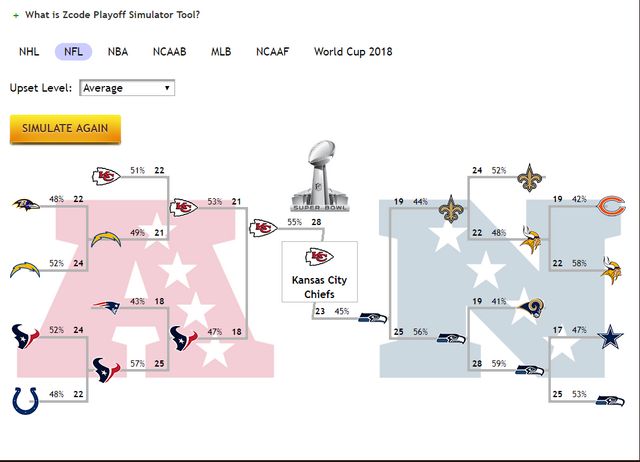 nflplayoffs.png