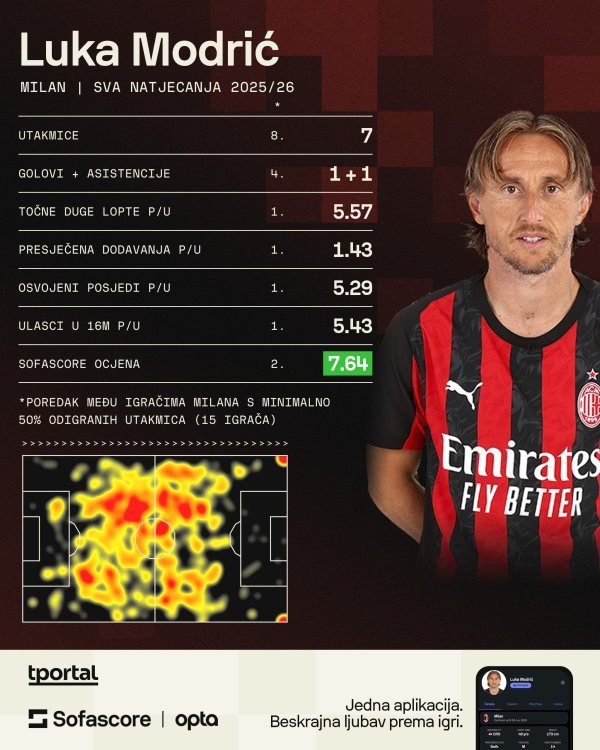 modric.jpg