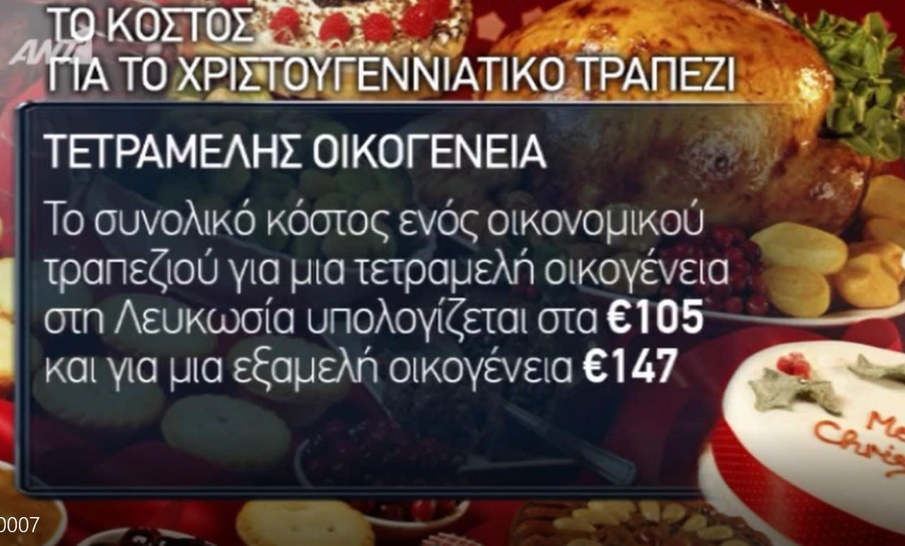 kostos xrist trapeziou leukosia