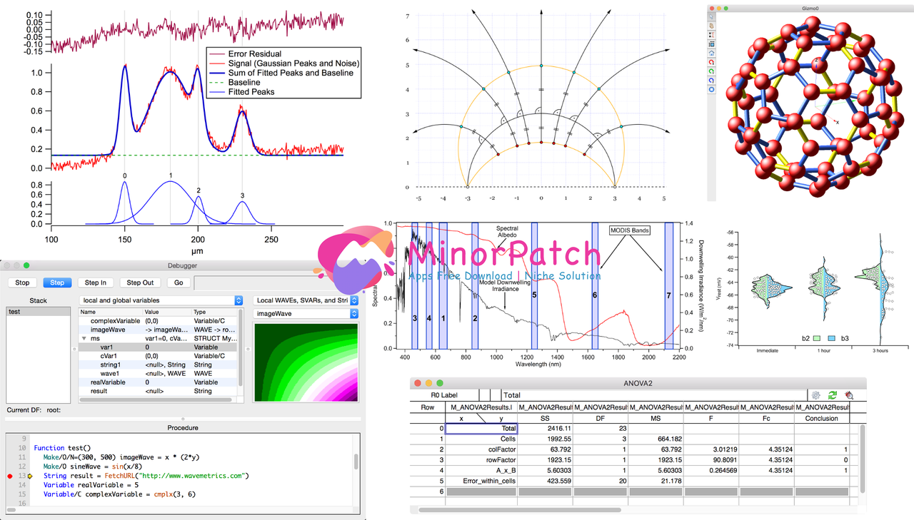 WaveMetrics Igor Pro 9.05 Crack