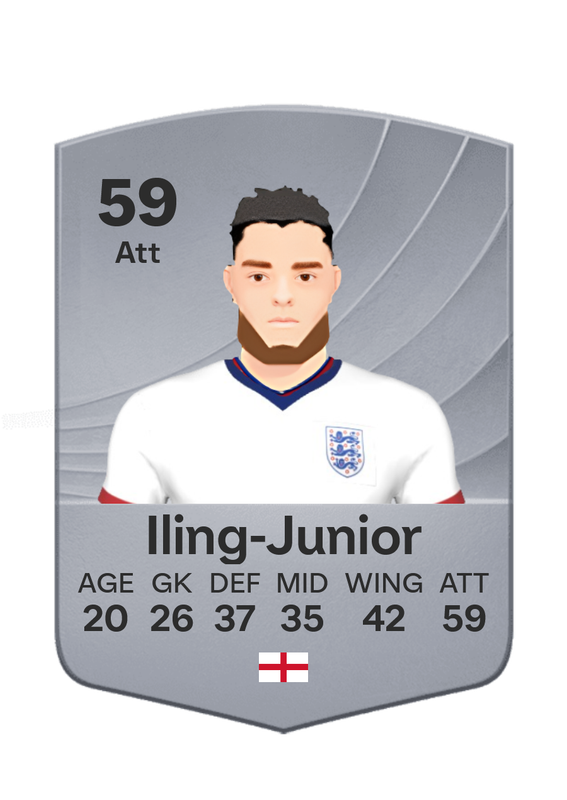 Iling-Junior