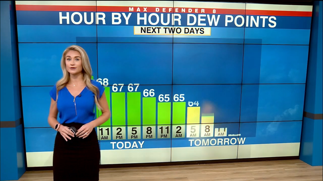 NewsChannel 8 Today at 7am_20230922_12001400.ts_snapshot_01.54.47.243