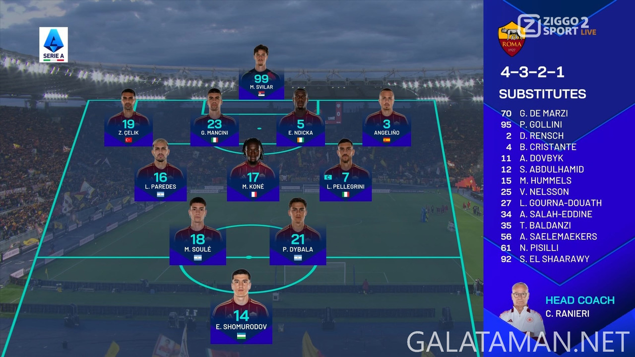 [Image: 03-02-17-50-02-Ziggo-Sport-2-HD-AS-Roma-...00-566.jpg]