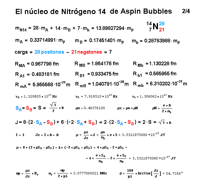 La mecánica de "Aspin Bubbles" - Página 4 Nitrogeno-14-de-Aspin-Bubbles-2