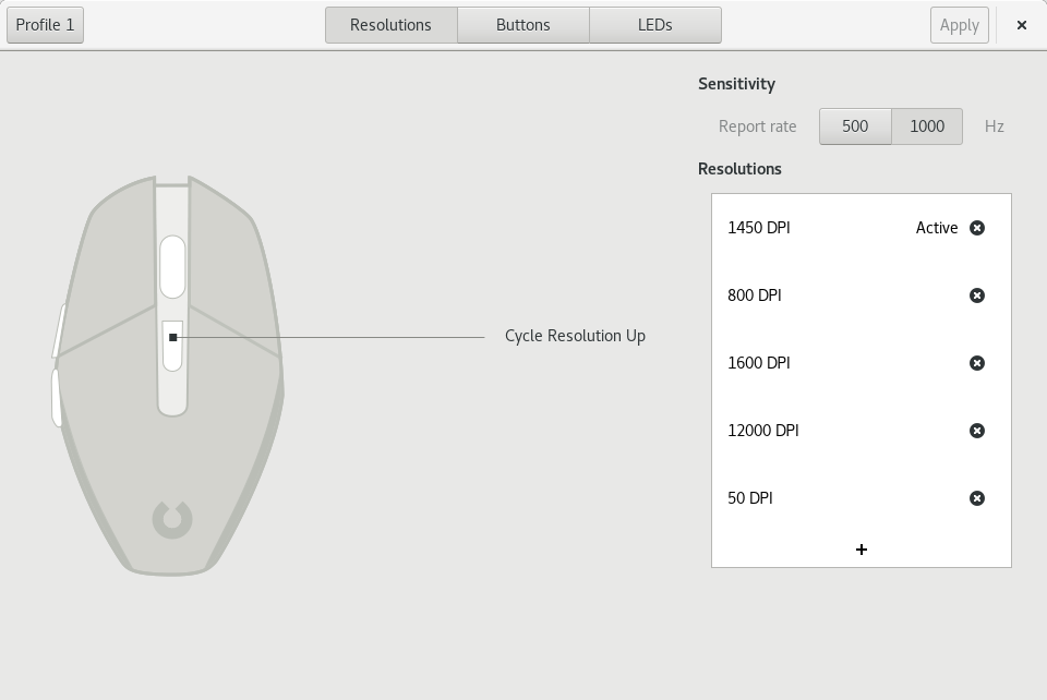 piper-resolutionpage