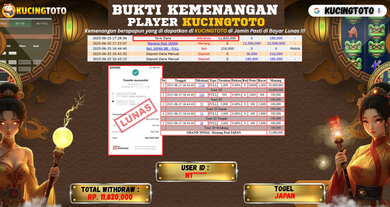 KUCINGTOTO JACKPOT TOGEL JAPAN POOLS  RP.11.820.000.,- LUNAS