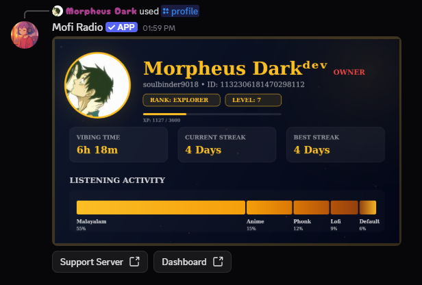 Profile Card