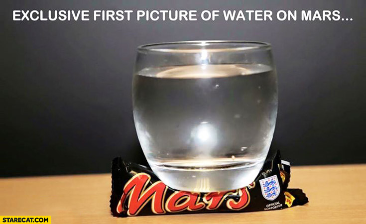 Water-On-Mars