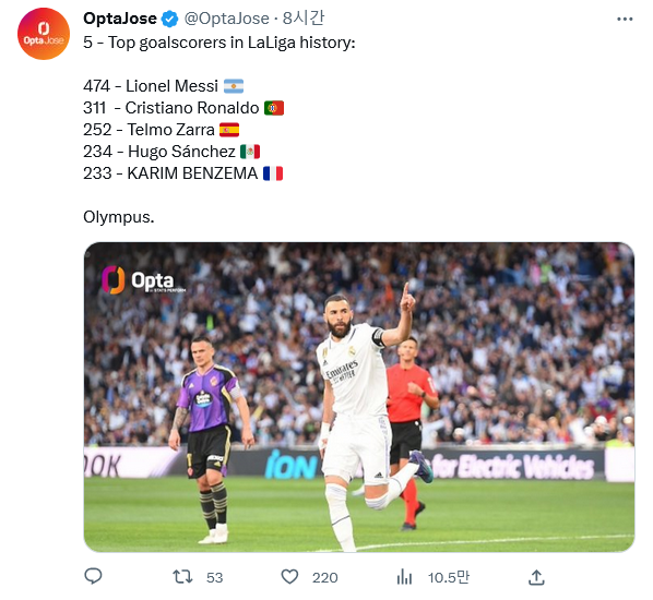 Screenshot-2023-04-03-at-09-54-43-Opta-Jose-Opta-Jose