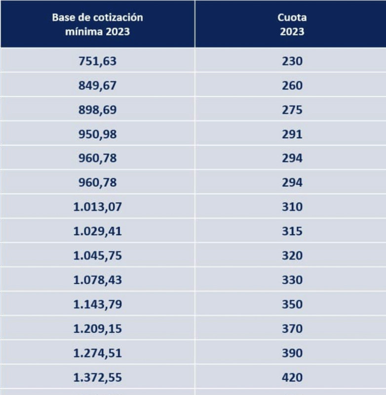 F9C86F79-BB93-46F7-8DB5-9472713B09A7